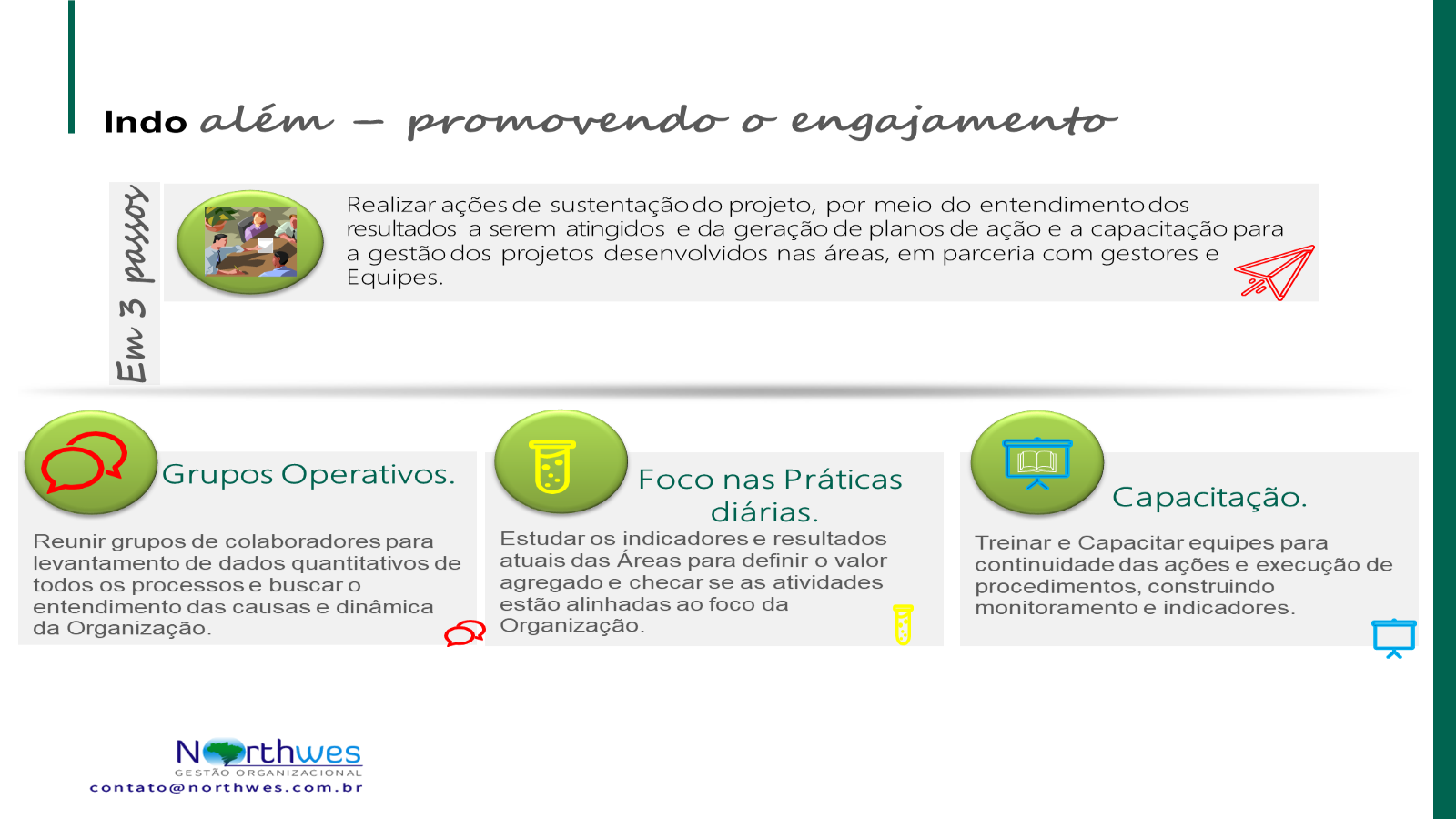 Indo além, promovendo o engajamento por meio de grupos operativos, foco nas práticas diárias e capacitação